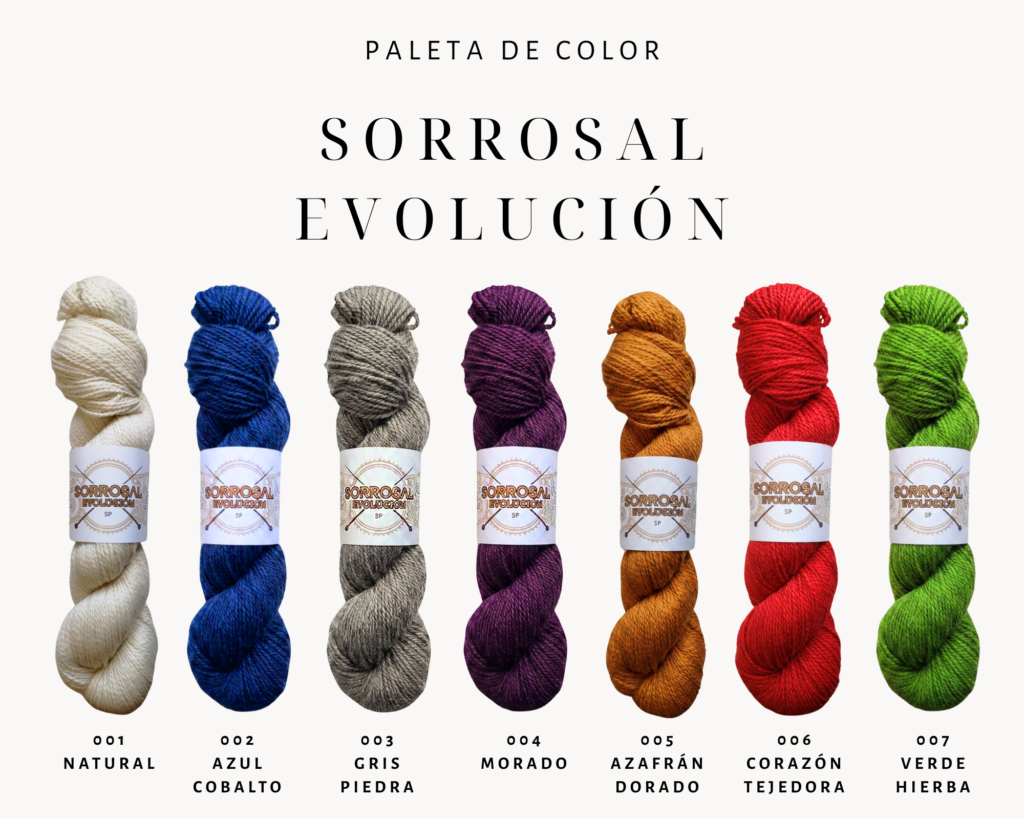 Paleta de Color Sorrosal Evolución lana