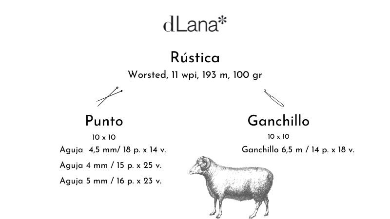 Yarn-Craft-Council-Canilla-Rustica-worsted-dLana